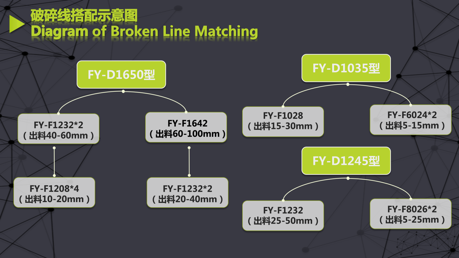 撕碎线组合单元